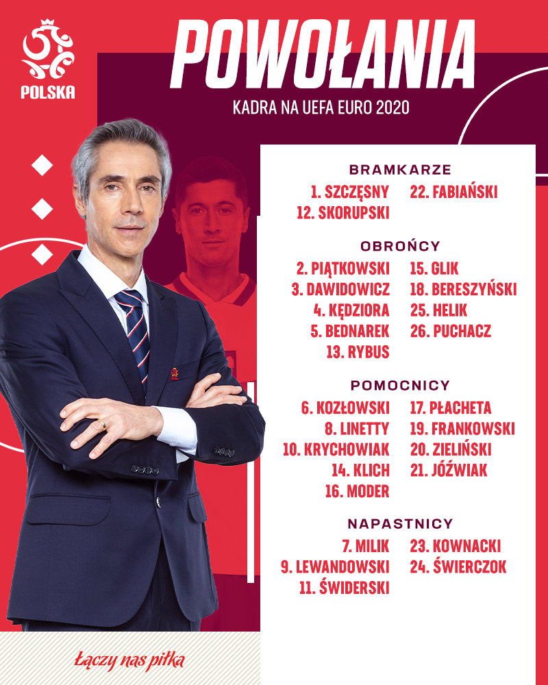 NUMERY reprezentacji Polski na koszulkach na Euro 2020!